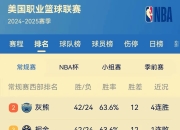 杏彩娱乐平台-勇士队主场保持不败纪录，近期状态稳定的简单介绍